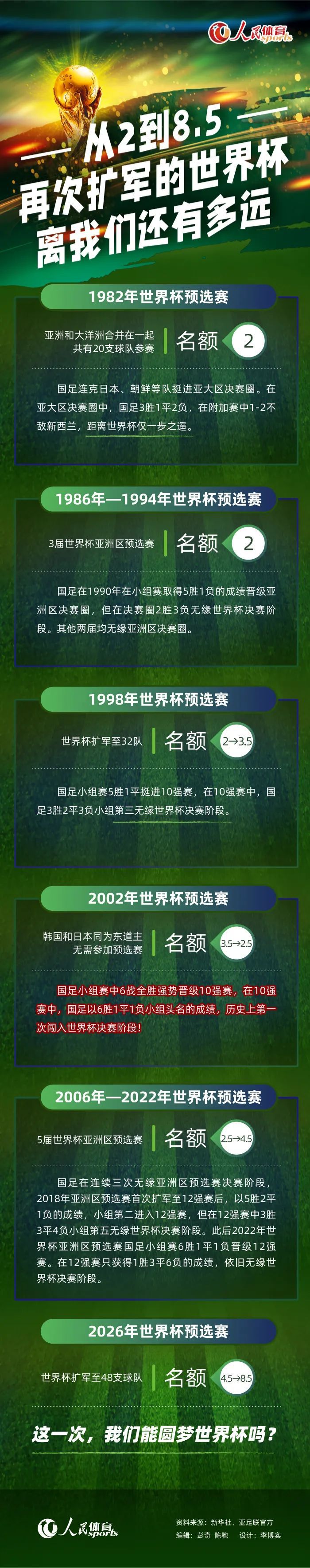 ;流浪地球计划将每一个人紧密相连，当所有人为拯救地球勇往直前的画面再次出现在眼前，那份感动再次从心底油然而生